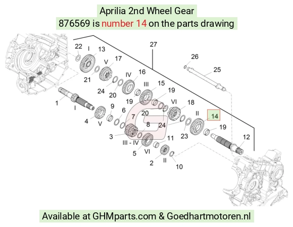 goedhartmotoren2-1320195