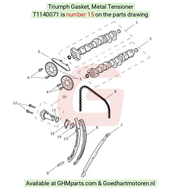 goedhartmotoren2-1321486