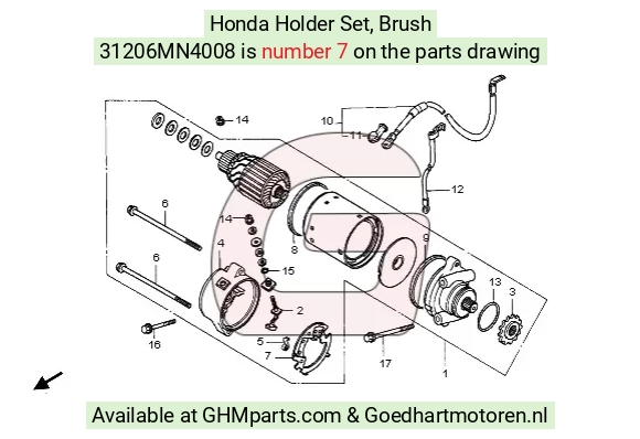 goedhartmotoren2-1487345