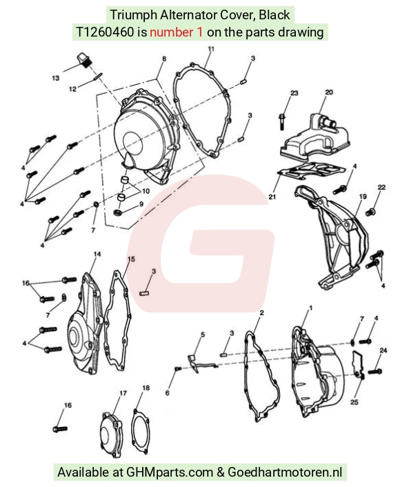 goedhartmotoren3-21226