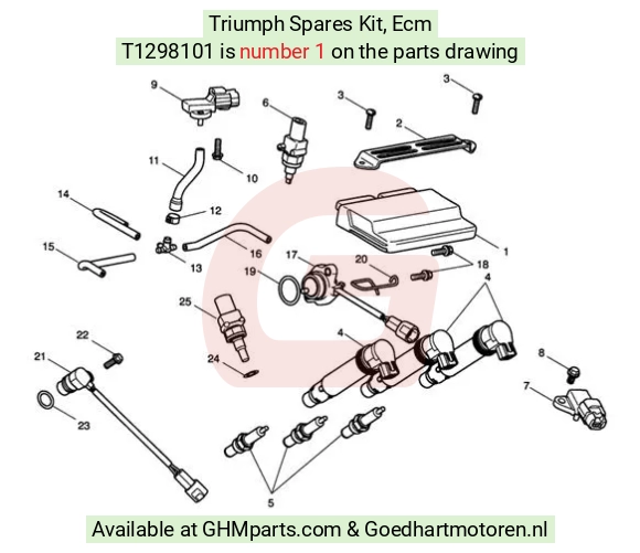 goedhartmotoren3-24369