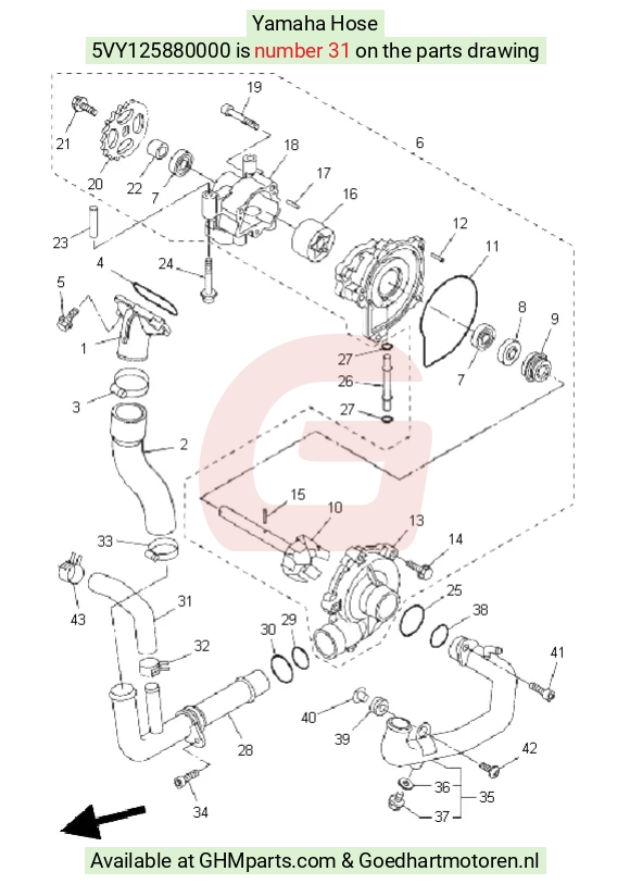 goedhartmotoren3-258699