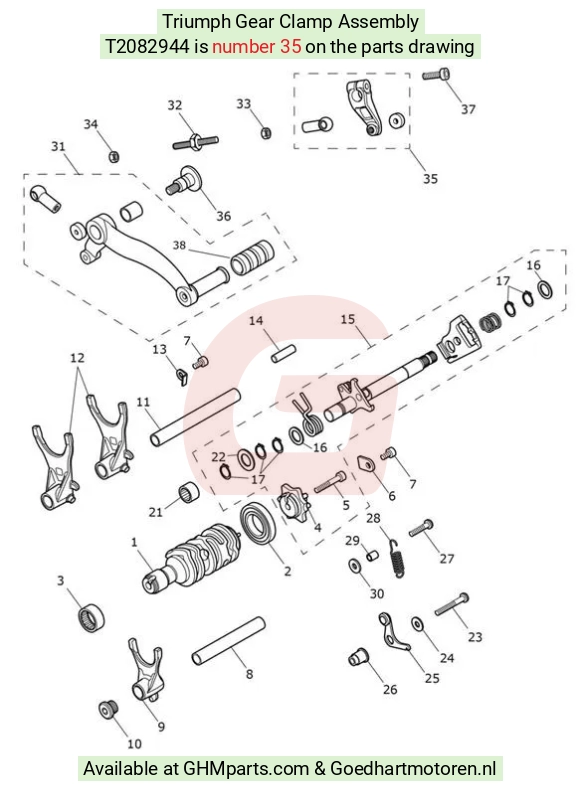 goedhartmotoren4-744955