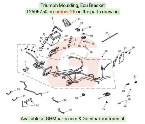 goedhartmotoren4-760266