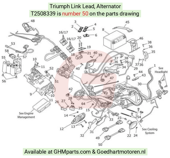 goedhartmotoren4-764605