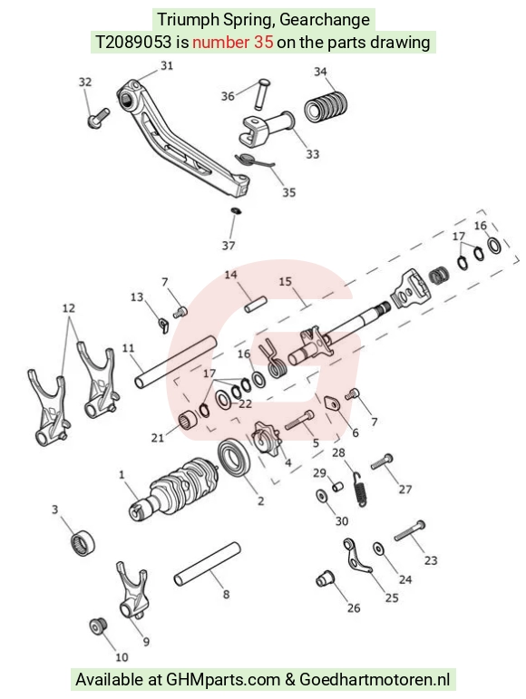 goedhartmotoren4-782620