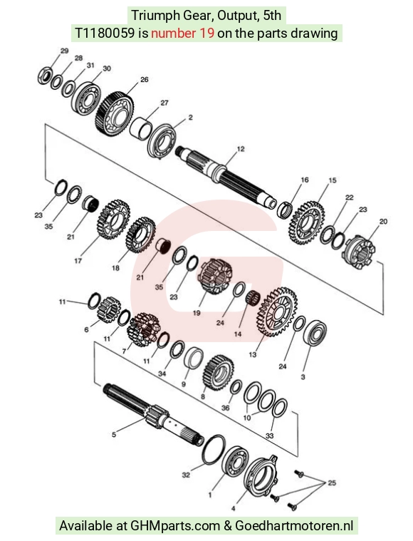 goedhartmotoren4-796218