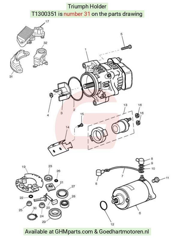goedhartmotoren4-807325