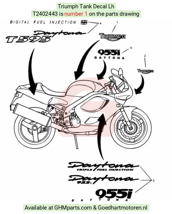 goedhartmotoren4-807391