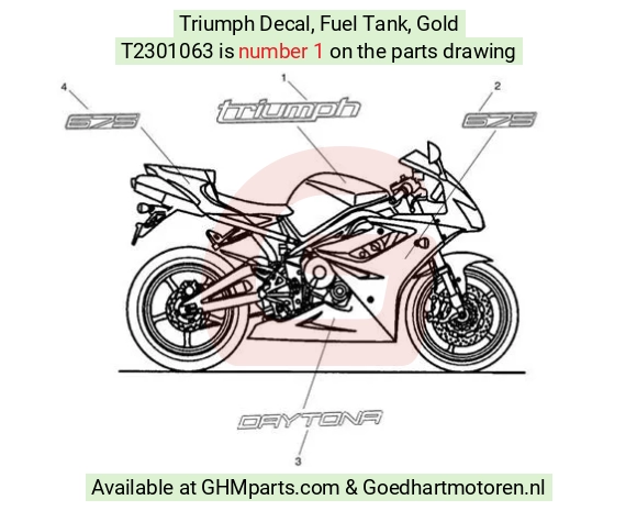 goedhartmotoren4-808238