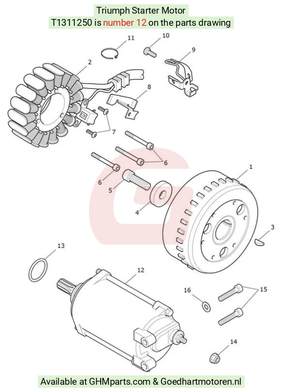 goedhartmotoren5-584470