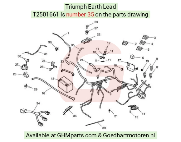 goedhartmotoren5-589638