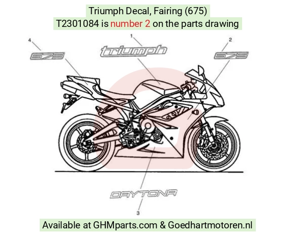 goedhartmotoren5-589715