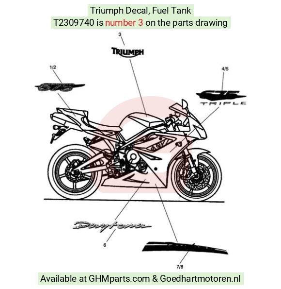 goedhartmotoren5-589884