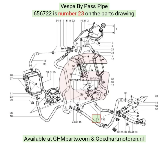 goedhartmotoren5-630126