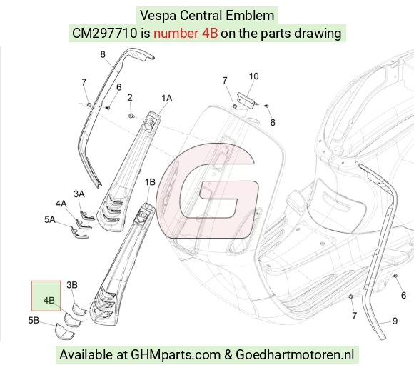 goedhartmotoren5-633290