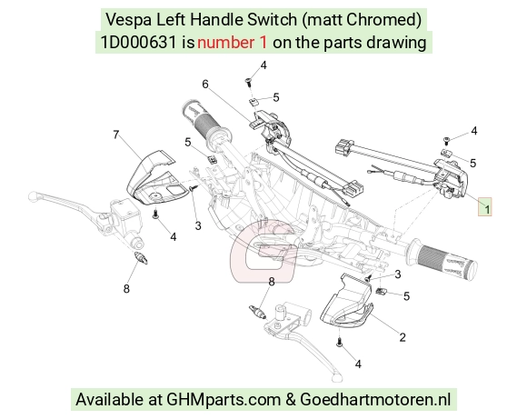 goedhartmotoren5-636822