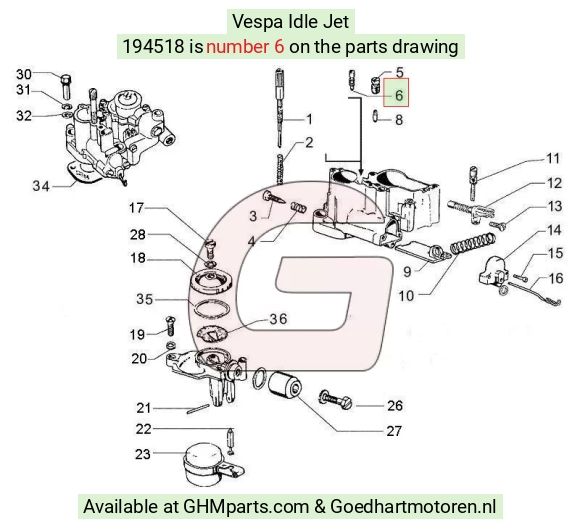 goedhartmotoren5-645158