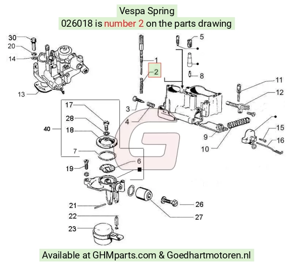 goedhartmotoren5-647718