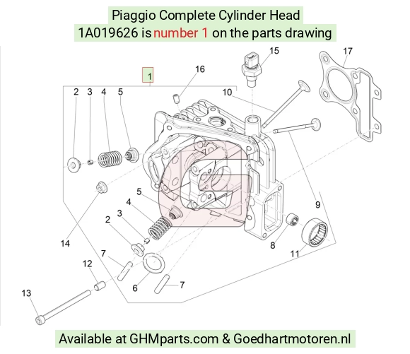 goedhartmotoren5-670191