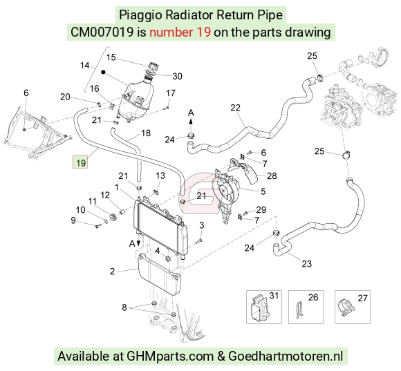 goedhartmotoren5-673784