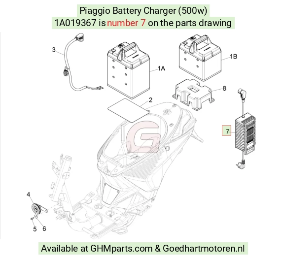 goedhartmotoren5-677047