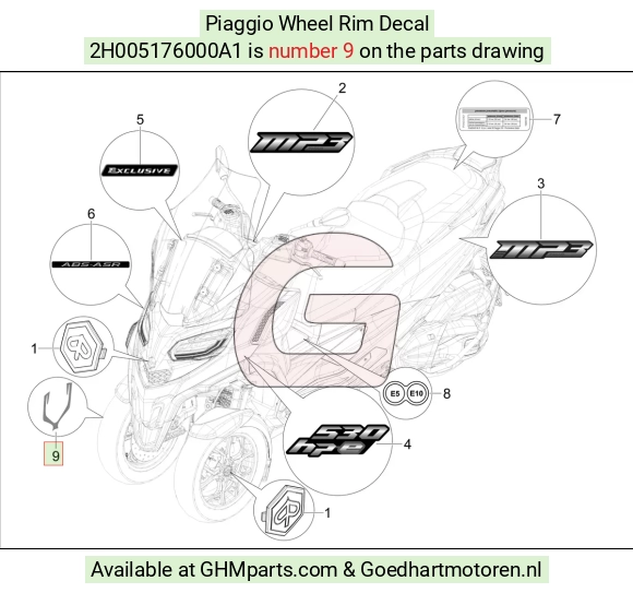 goedhartmotoren5-680157
