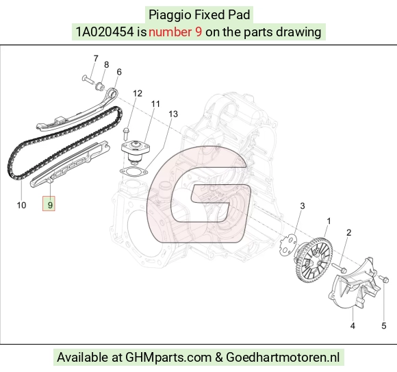 goedhartmotoren5-680160