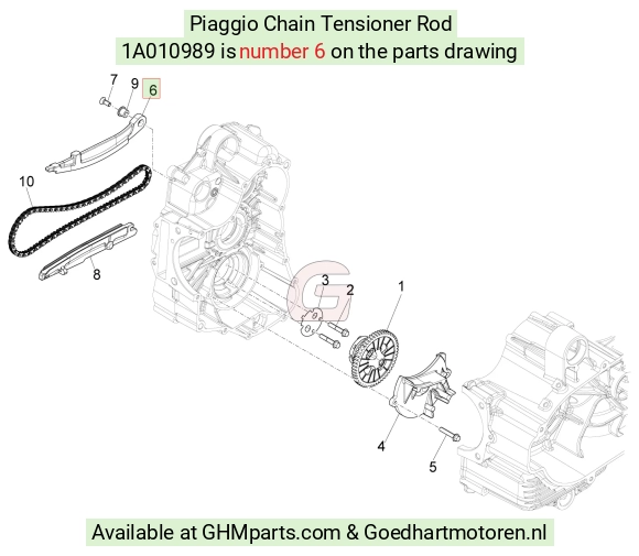 goedhartmotoren5-680556