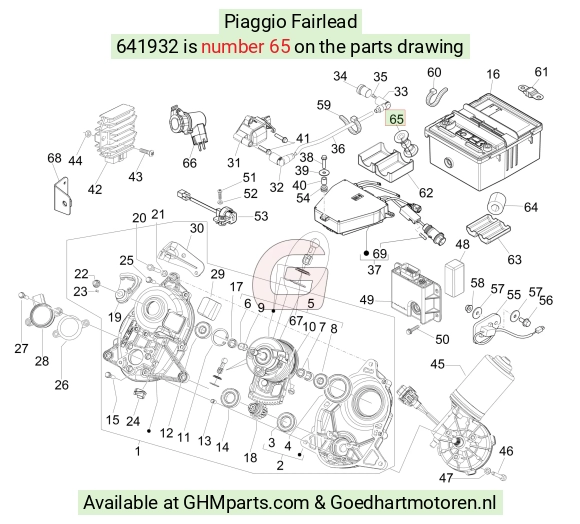 goedhartmotoren5-683663