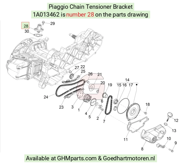 goedhartmotoren5-684273