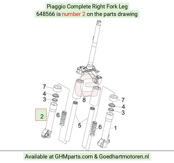 goedhartmotoren5-687469