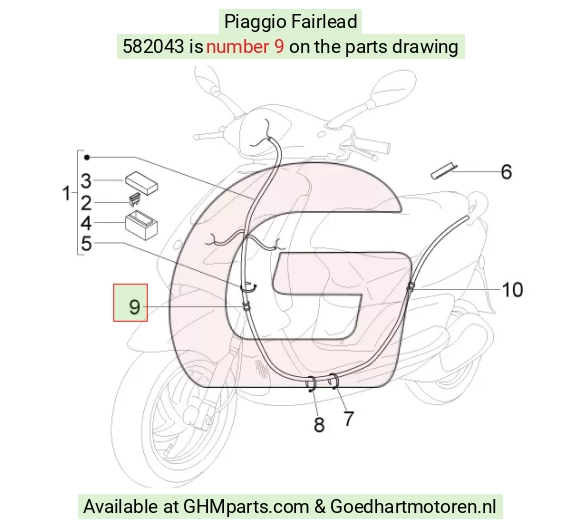 goedhartmotoren5-689034