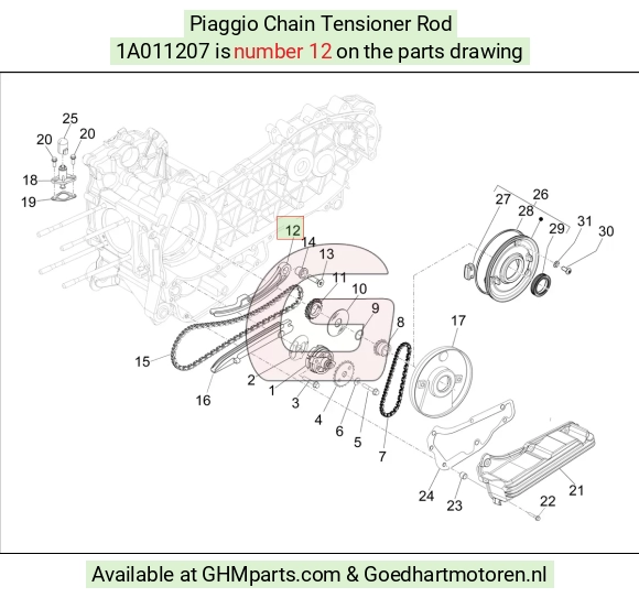 goedhartmotoren5-690498