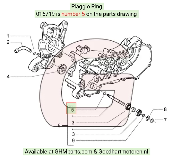 goedhartmotoren5-714498