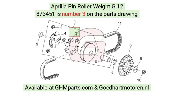 goedhartmotoren5-720233