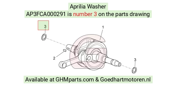 goedhartmotoren5-720742