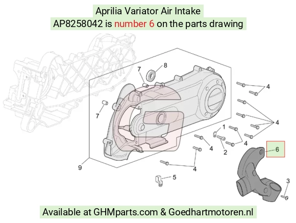 goedhartmotoren5-721538