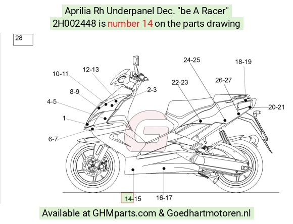 goedhartmotoren5-726558