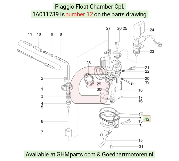goedhartmotoren5-726668