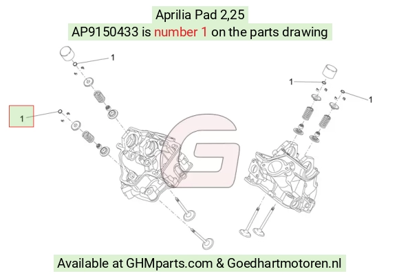 goedhartmotoren5-733278