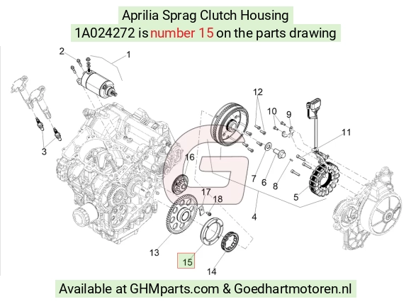 goedhartmotoren5-760326
