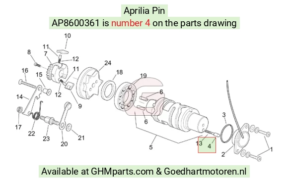goedhartmotoren5-760838