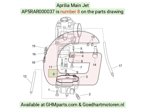 goedhartmotoren5-774587