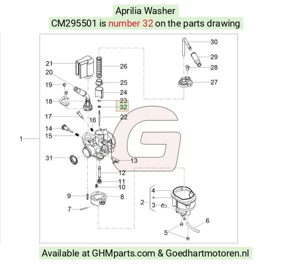 goedhartmotoren5-783842