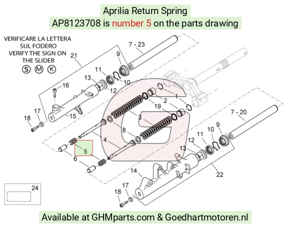 goedhartmotoren5-808891