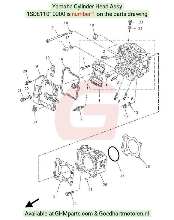 goedhartmotoren5-810995