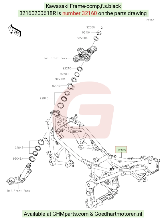 goedhartmotoren6-1391643