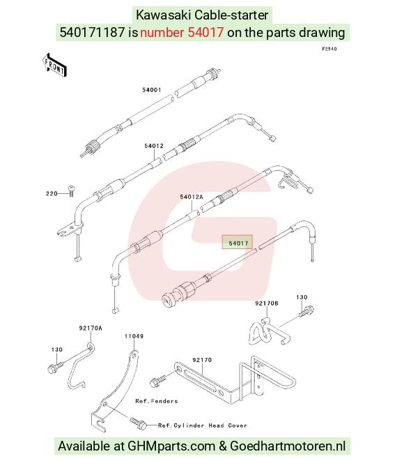 goedhartmotoren6-1616274