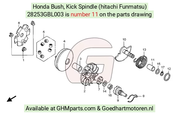 goedhartmotoren7-1636020